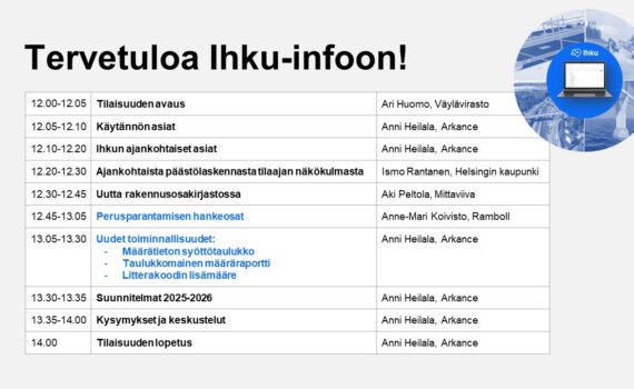 Ihku-infon pdf-esityksen sisältö